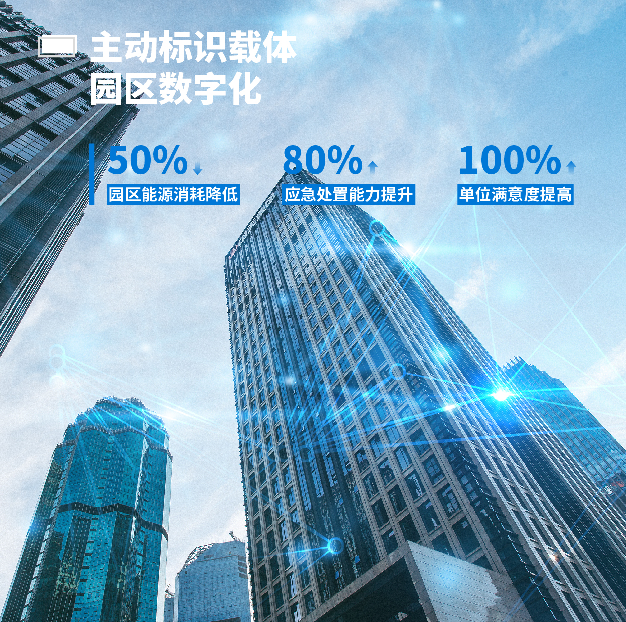 主動標識載體園區數字化